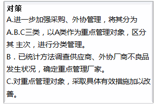 交期问题 交期问题