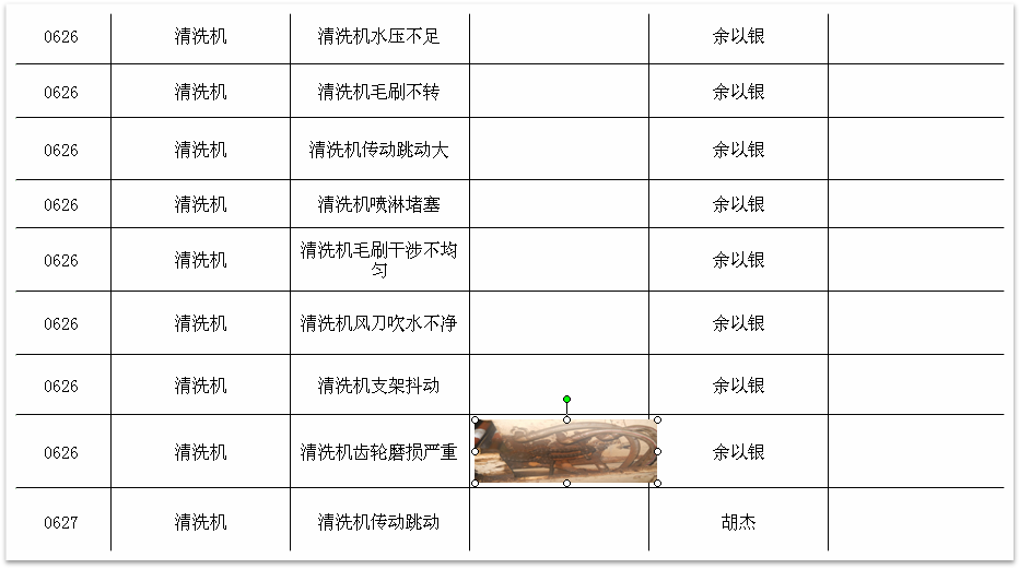 南玻显示器件科技有限公司质量改善项目