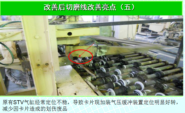 南玻显示器件科技有限公司质量改善项目 南玻显示器件科技有限公司质量改善项目