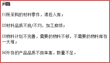 重庆隆鑫工业公司交期改善项目