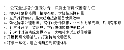 深圳某汽配厂精益推广项目 深圳某汽配厂精益推广项目